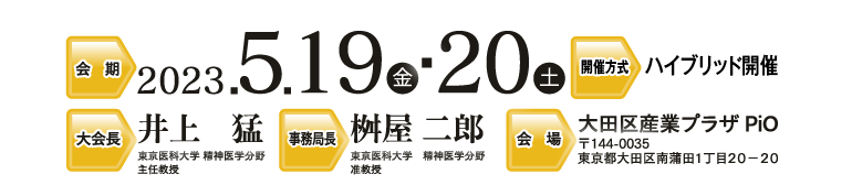 会期2023.5.19金・20土　大会長　井上猛　東京医科大学 精神医学分野主任教授　事務局長 桝屋 二郎 東京医科大学　精神医学分野准教授　会　場大田区産業プラザPiO 〒144-0035 東京都大田区南蒲田１丁目２０－２０