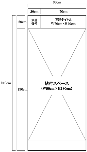 ポスター寸法